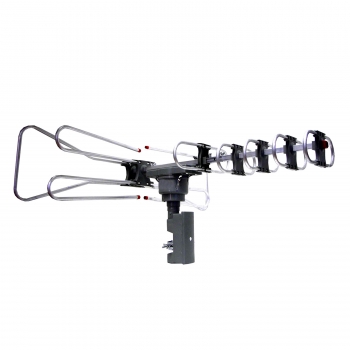 SC-603